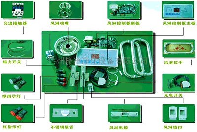風淋室控制系統(tǒng)